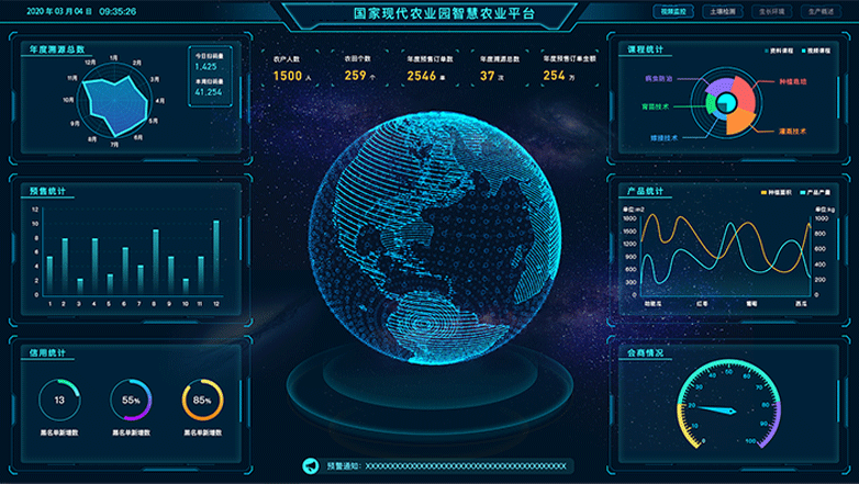 兰州农业物联网|兰州现代农业物联网|兰州智慧农业|兰州智慧农业云平台